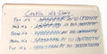 conklin_fountain_pen_nibs_writing_sample