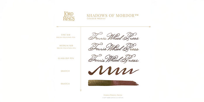 mordor_writing_sample