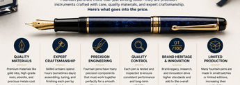 Why Are Fountain Pens So Expensive? image
