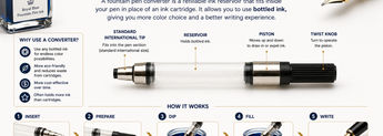 What Is a Fountain Pen Converter? image