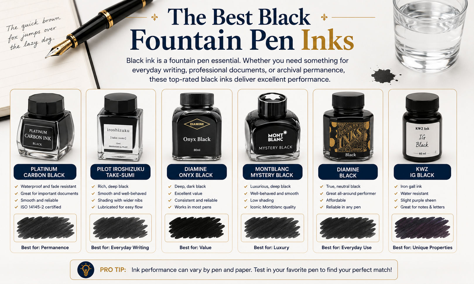 Best Black Fountain Pen Inks image