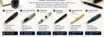 Best Everyday Fountain Pens image