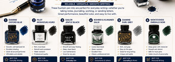 Best Fountain Pen Inks for Everyday Use image