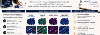 What Is Fountain Pen Ink Shimmer? image