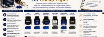 Best Fountain Pen Inks for Cheap Paper image