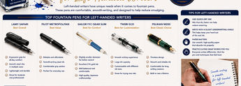 Best Fountain Pens for Left-Handed Writers image