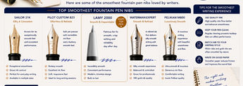 Smoothest Fountain Pen Nibs image