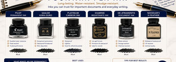 Best Permanent Fountain Pen Ink image