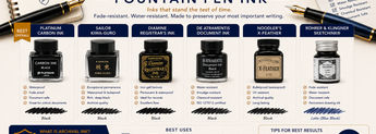 Best Archival Fountain Pen Ink image