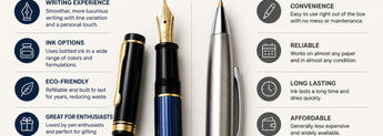 Fountain Pen vs Ballpoint Pen - Which Is Better? image