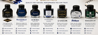 Best Fountain Pen Ink Brands image