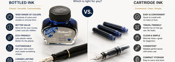 Bottled Ink vs Cartridge Ink image