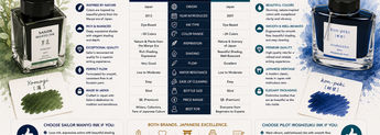 Sailor Manyo vs Pilot Iroshizuku Ink: Which Premium Japanese Ink Is Better? image