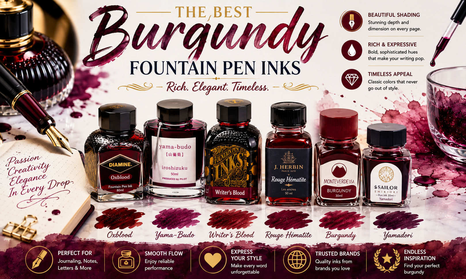 Best Burgundy Fountain Pen Inks, Deep Red & Wine Fountain Pen Ink Colors image