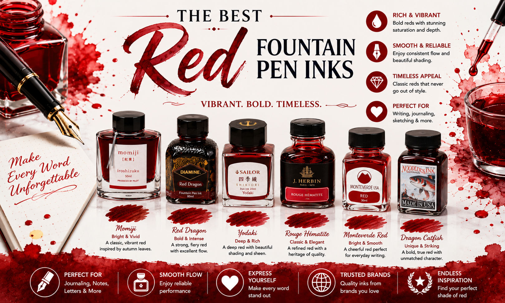 Best Red Fountain Pen Inks image