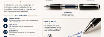 What Is a Rollerball Pen? image